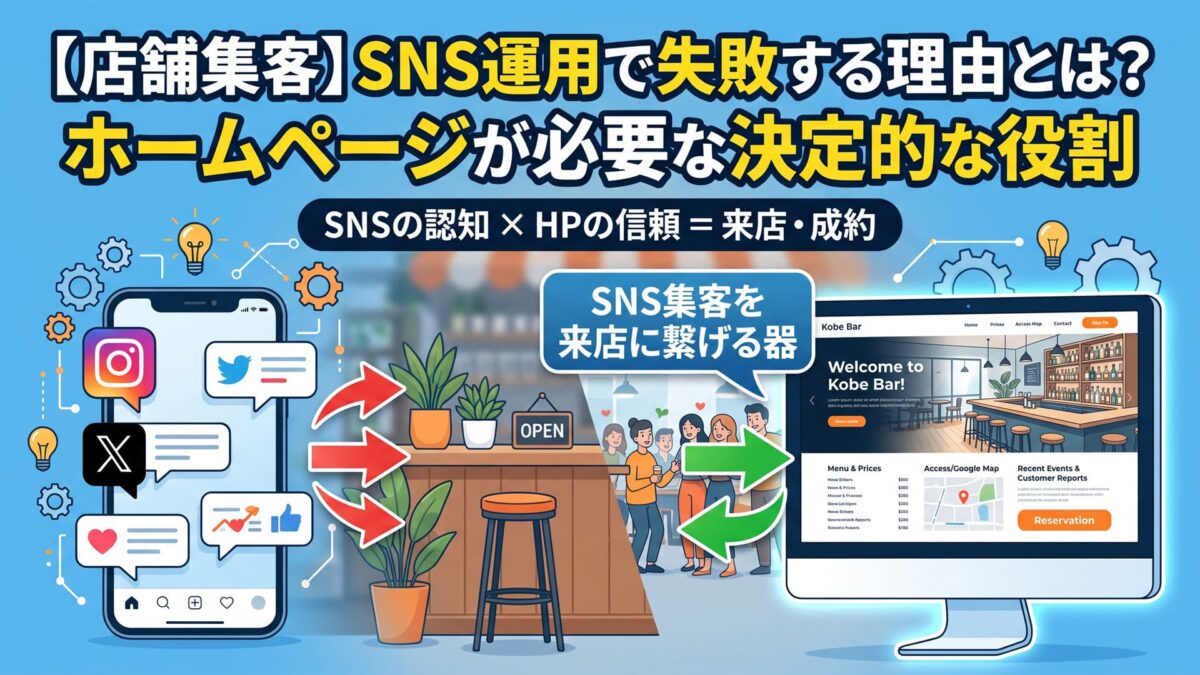ホームページの必要性